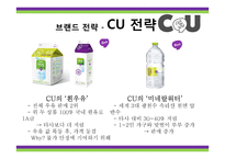 CU 편의점 마케팅전략-20