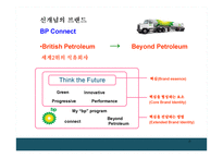 브랜드 포토폴리오 전략 Brand Portfolio-6