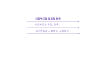 사회복지정책과 경제-2