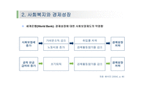 사회복지정책과 경제-6