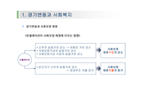사회복지정책과 경제-17