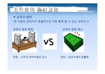 조직화(Orgnizing)-4