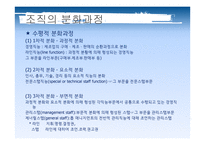 조직화(Orgnizing)-12