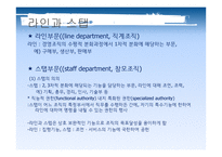 조직화(Orgnizing)-13