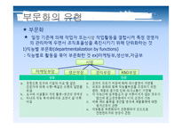 조직화(Orgnizing)-16