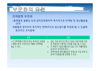 조직화(Orgnizing)-17