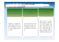 조직화(Orgnizing)-19