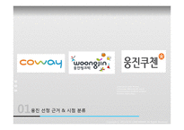 웅진WOONJIN 몰락과 법정관리 그 후-4
