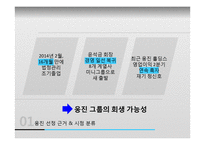 웅진WOONJIN 몰락과 법정관리 그 후-8