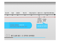 웅진WOONJIN 몰락과 법정관리 그 후-16