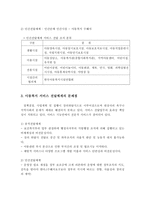 아동복지 서비스 전달체계의 개념과 현황 및 문제점과 개선방안-3