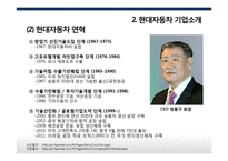 현대자동차 기업분석-8