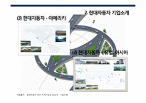 현대자동차 기업분석-9