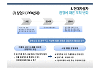 현대자동차 기업분석-13