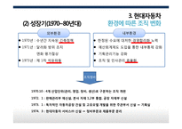현대자동차 기업분석-15