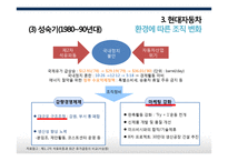현대자동차 기업분석-18