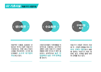 불공정거래행위 부당고객유인, 거래강제-5