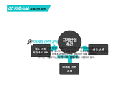 불공정거래행위 부당고객유인, 거래강제-6