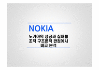 노키아의 성공과 실패를 조직 구조론적 관점에서 비교 분석-1
