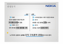 노키아의 성공과 실패를 조직 구조론적 관점에서 비교 분석-3