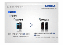 노키아의 성공과 실패를 조직 구조론적 관점에서 비교 분석-19