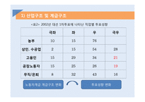 프랑스 극우 정당 국민전선-16