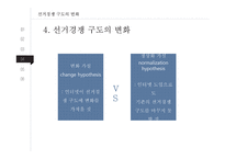 인터넷 정치 -선거를 중심으로(1)-13