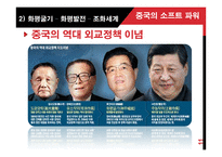 중국의 소프트 파워(1)-11