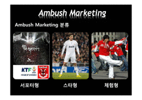 나이키의 2010년 남아프카공화국 월드컵 마케팅전략 분석-9