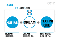 씰리침대 마케팅전략(1)-12