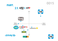 씰리침대 마케팅전략(1)-15