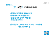씰리침대 마케팅전략(1)-16