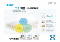 씰리침대 마케팅전략(1)-19