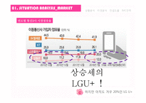 LGU플러스 마케팅전략(1)-3