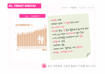 LGU플러스 마케팅전략(1)-9