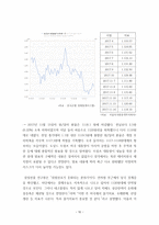 외환론 보고서 레포트-10