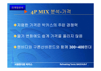 박카스 광고분석과 광고전략-11