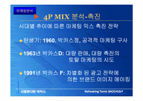 박카스 광고분석과 광고전략-12