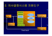 [마케팅정보시스템] 인공지능시스템-4