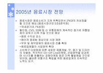 롯데칠성사이다 마케팅전략-8