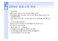 롯데칠성사이다 마케팅전략-9