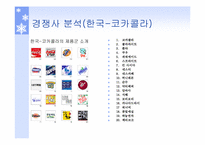 롯데칠성사이다 마케팅전략-12