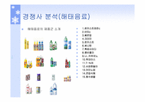 롯데칠성사이다 마케팅전략-13