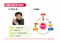 [국제마케팅] 아이리버 `iriver`의 미국시장진출사례-3