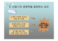 [마케팅] 팬택&큐리텔 마케팅분석-15