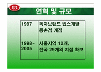 빕스(VIPS) 마케팅전략-6