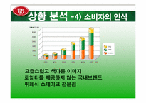 빕스(VIPS) 마케팅전략-12