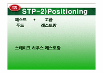 빕스(VIPS) 마케팅전략-17