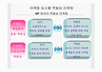 역발상마케팅 레포트-7
