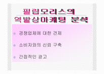 역발상마케팅 레포트-17